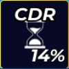Cooldown Reduction passive in the Hunty Zombie Roblox experience